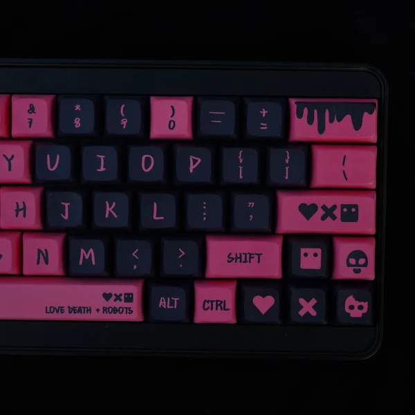 Pink Mechanical Keyboard: Love Robot Theme Keycap Set XDA Profile. - Image 4