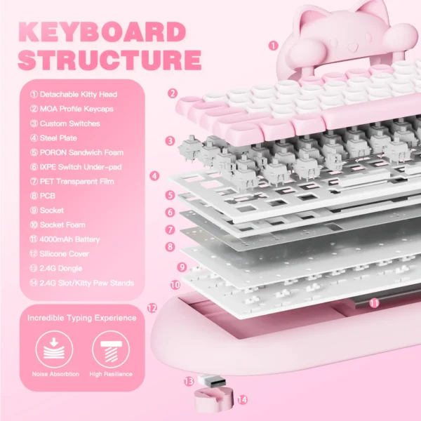 Pink Mechanical Keyboard 2025 - Image 11