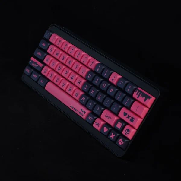 Pink Mechanical Keyboard: Love Robot Theme Keycap Set XDA Profile.