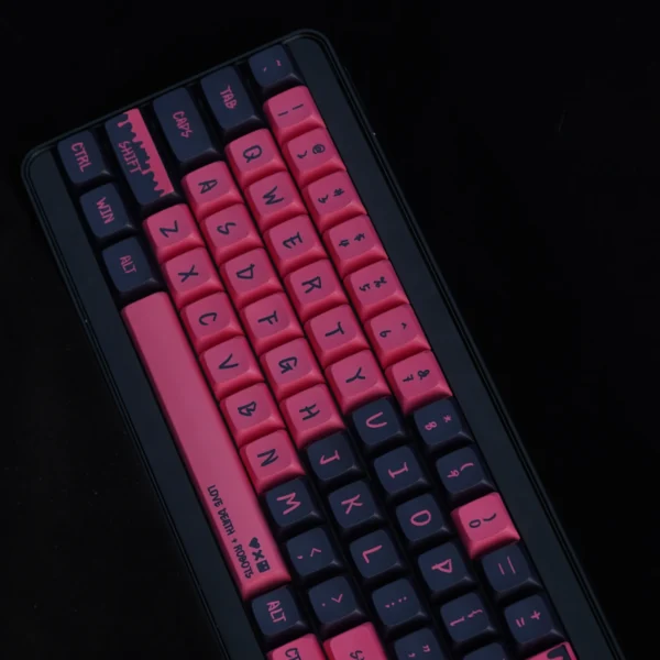 Pink Mechanical Keyboard: Love Robot Theme Keycap Set XDA Profile. - Image 5