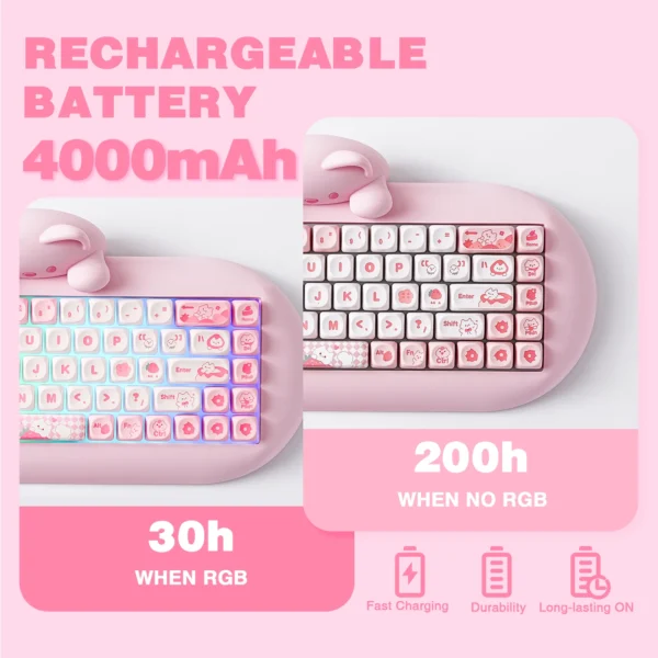 Pink Mechanical Keyboard 2025 - Image 4